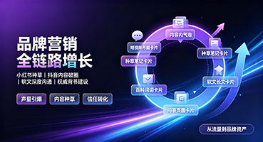 连云港品牌营销