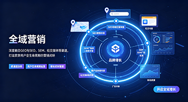 连云港全域营销